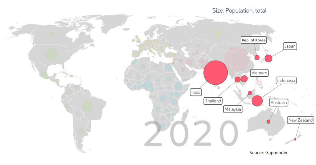 Own elaboration from Gapminder World
