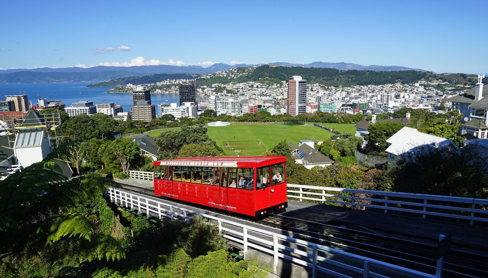 IURC New Zealand