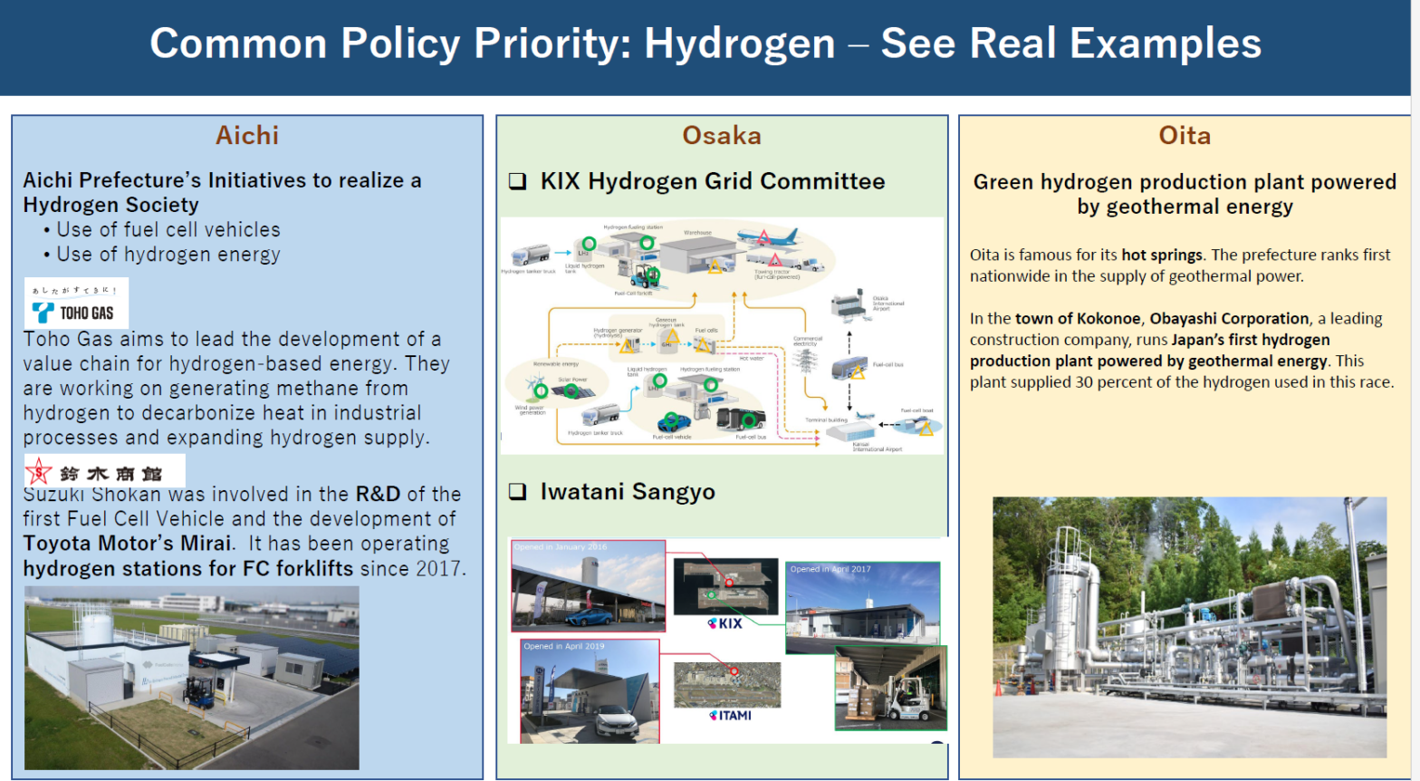 Energy Transition and Hydrogen in the EU and Japan webinar by EU-Japan Region-to-Region Innovation Cooperation